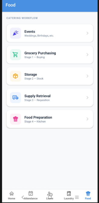 Mobile Food